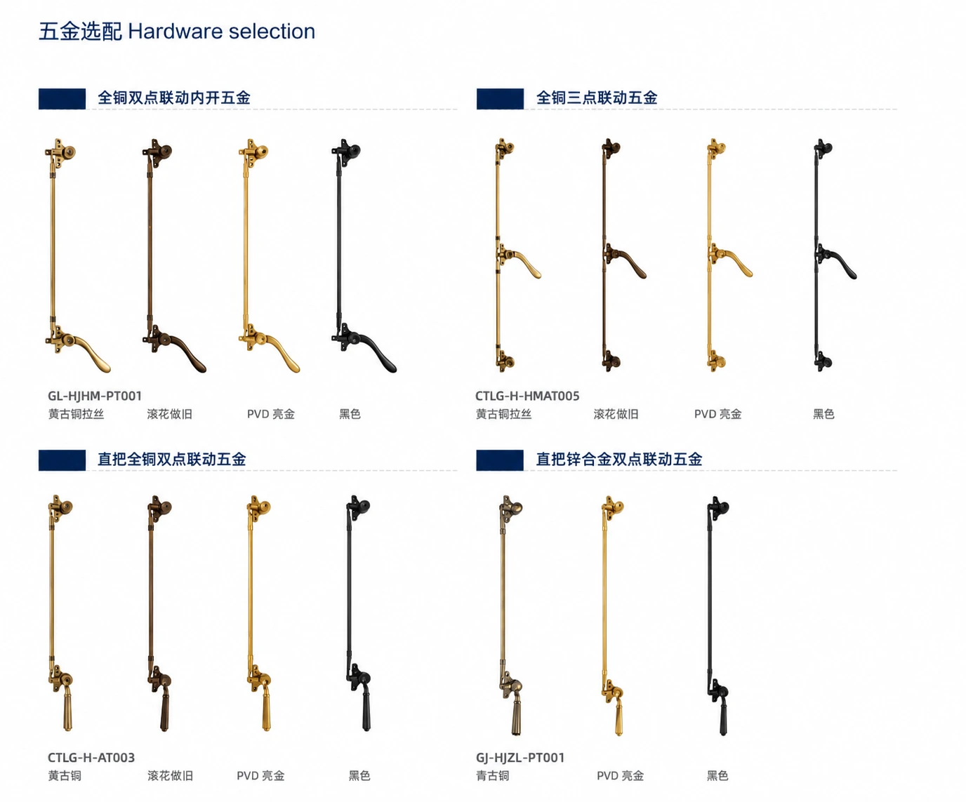 HW01 · Brass two-point inward-opening hardware · Brushed antique brass · GL-HJHM-PT001
